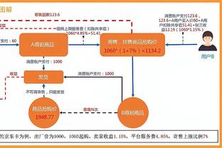 ?张总打钱？张康阳晒赛后与现场球员连线，迪马尔科激情咆哮